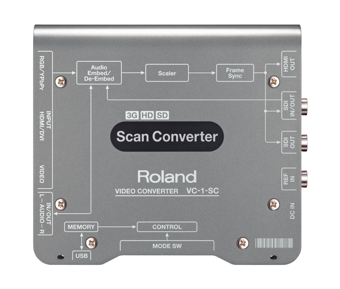 Roland VC-1-SC Scan Converter